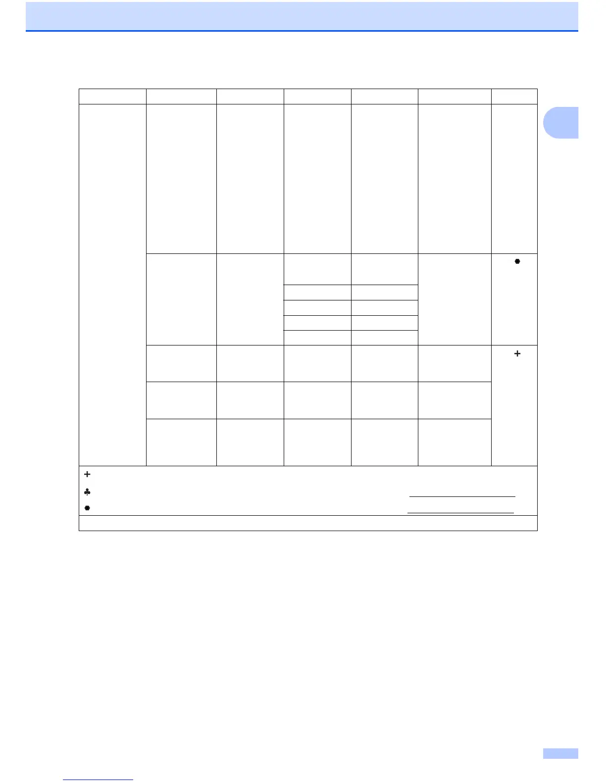 Page #157 background image
