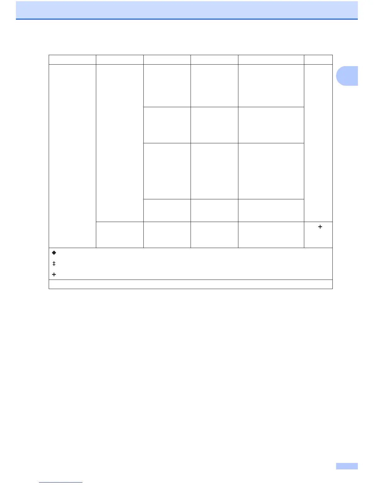 Page #159 background image