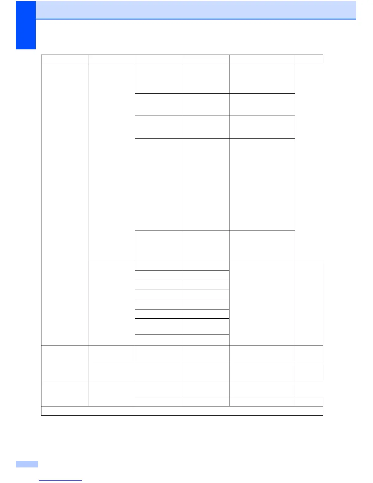 Page #178 background image