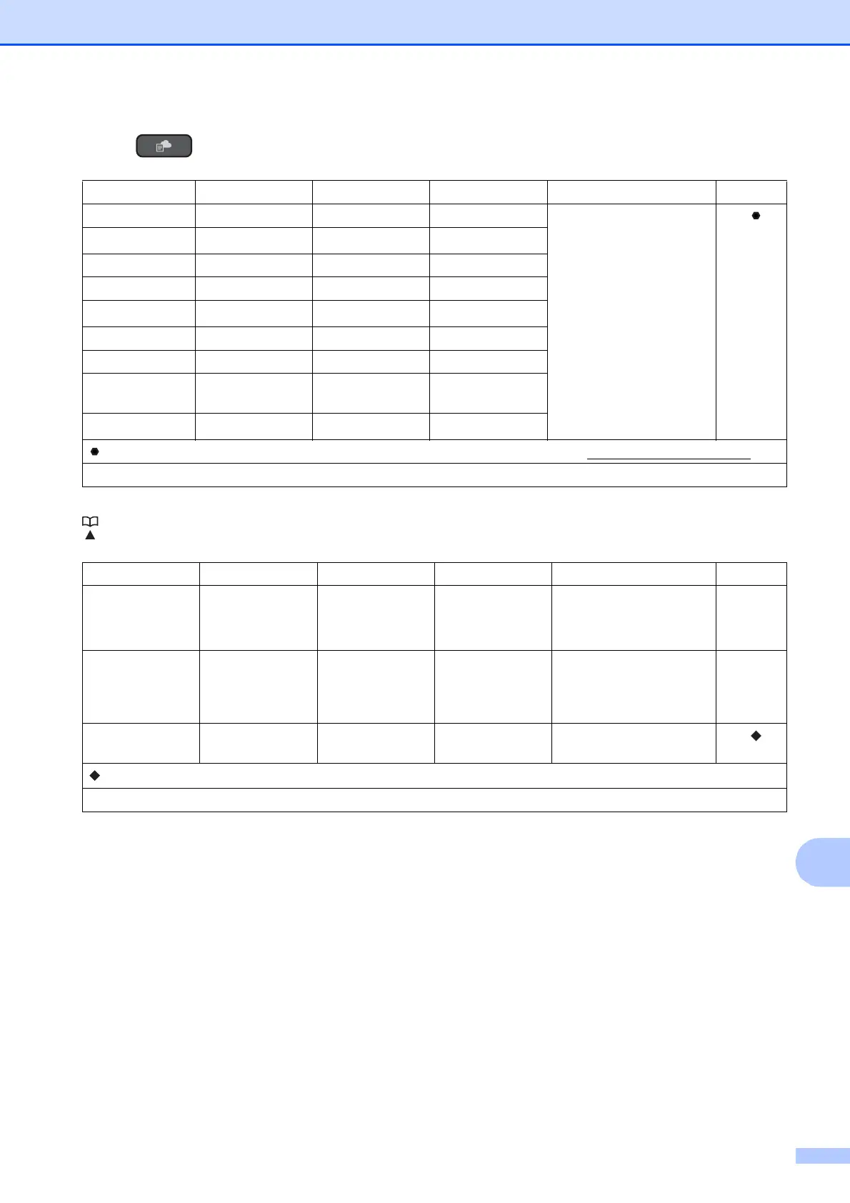 Page #121 background image