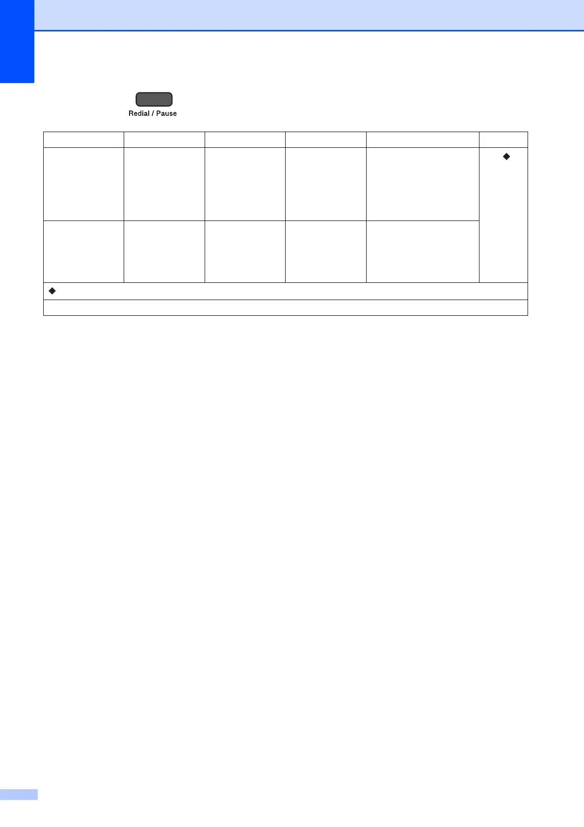 Page #122 background image