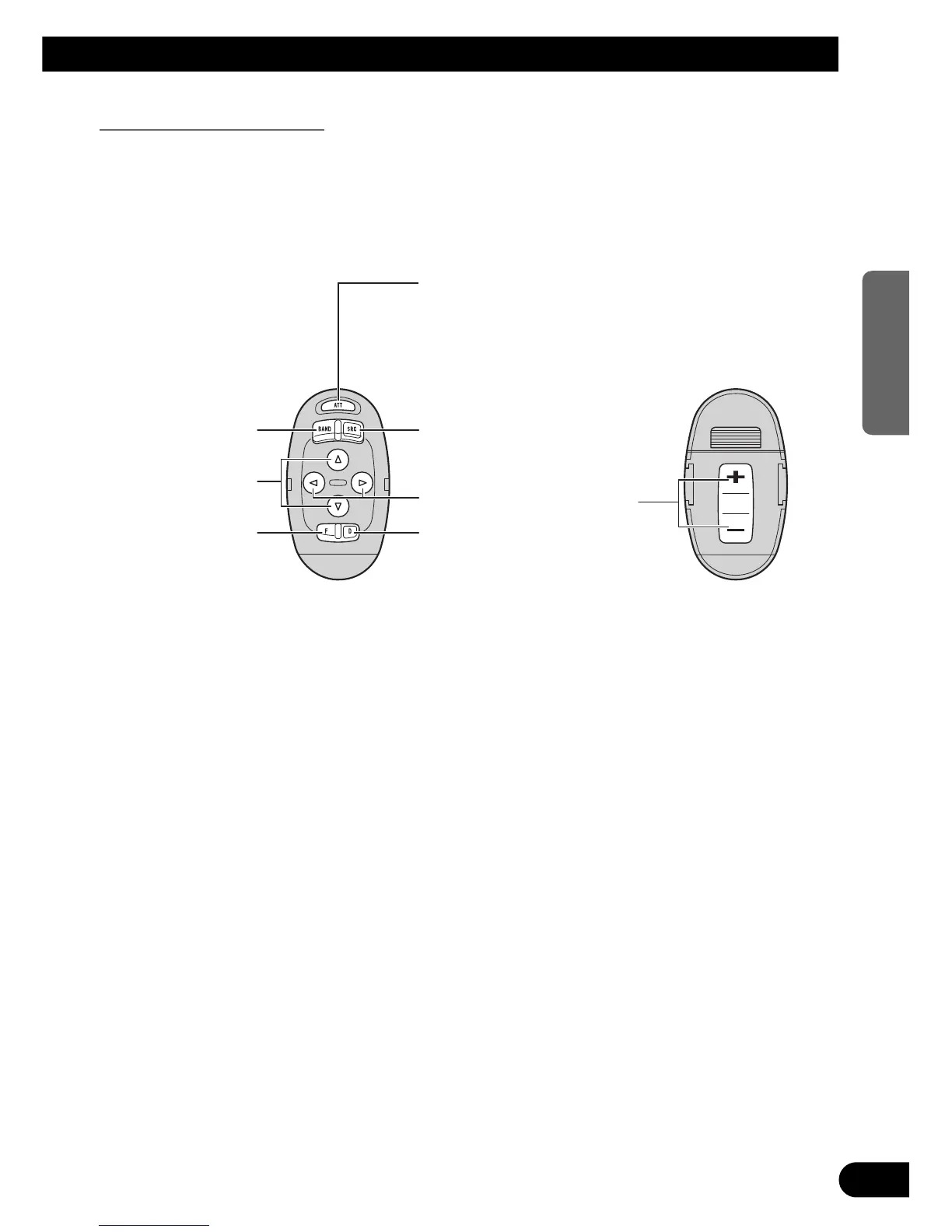 Page #67 background image