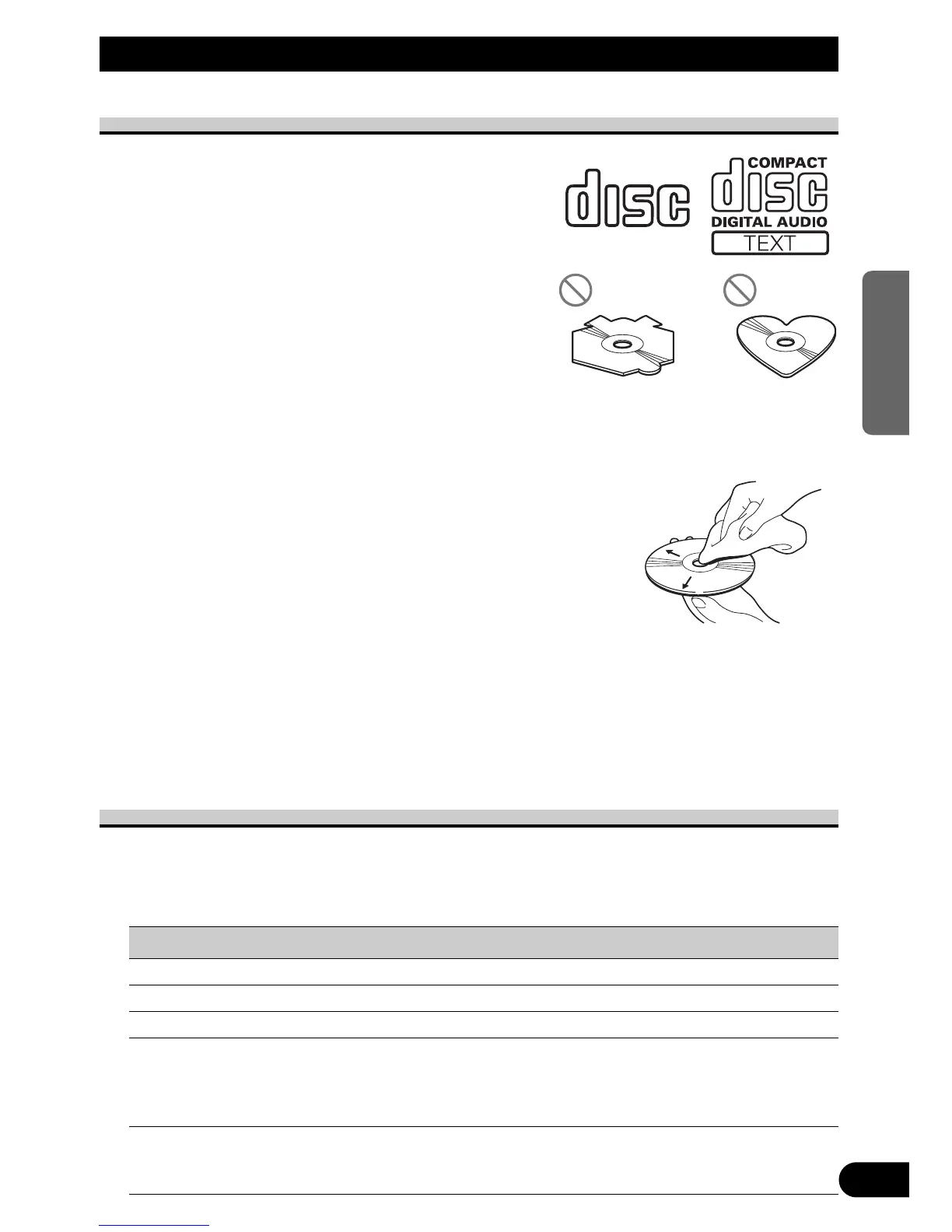 Page #123 background image