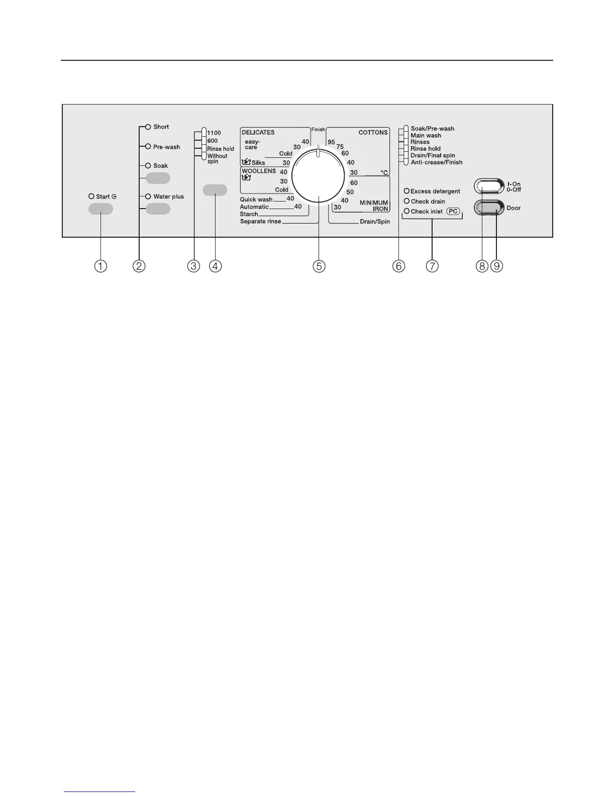 Page #11 background image