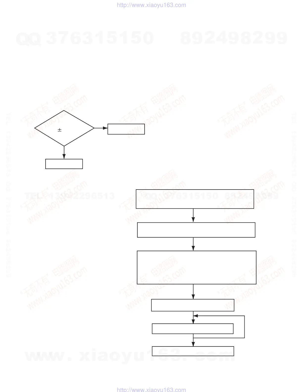 Page #16 background image