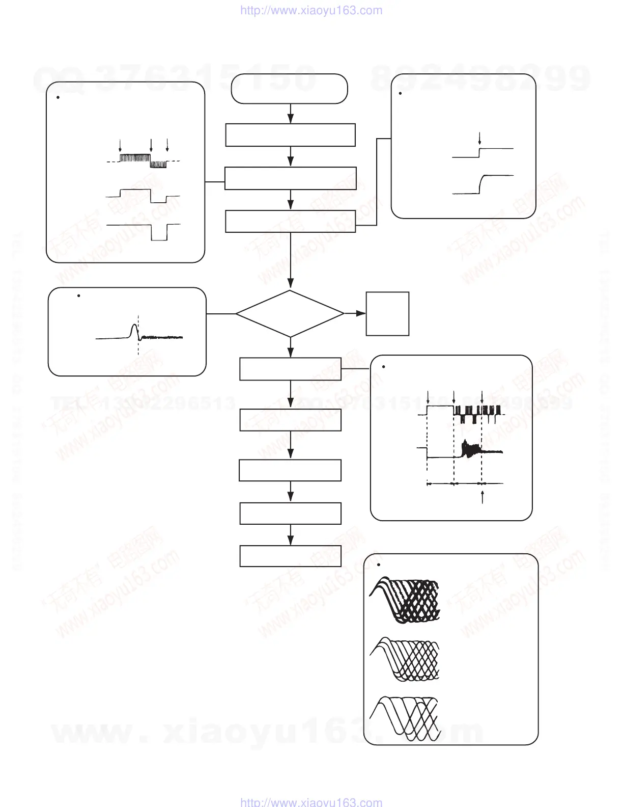 Page #14 background image