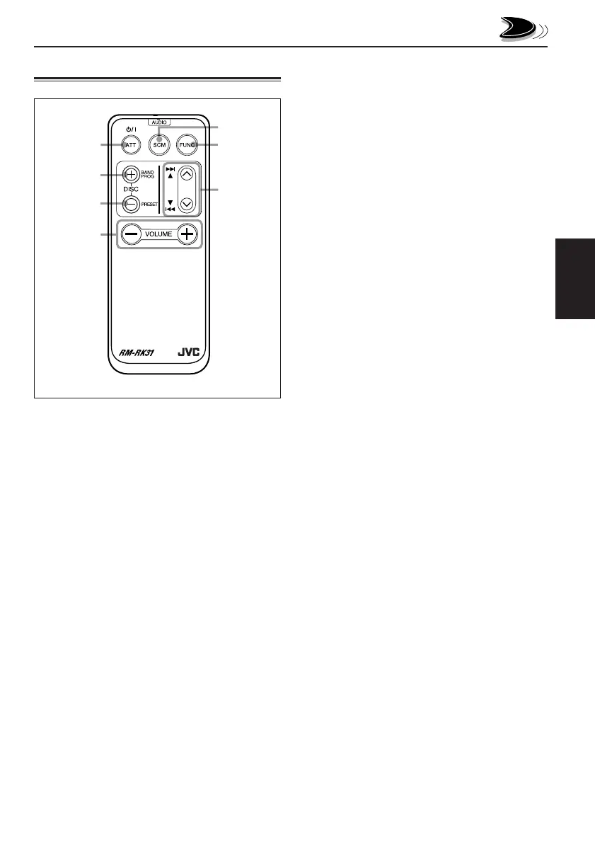 Page #65 background image