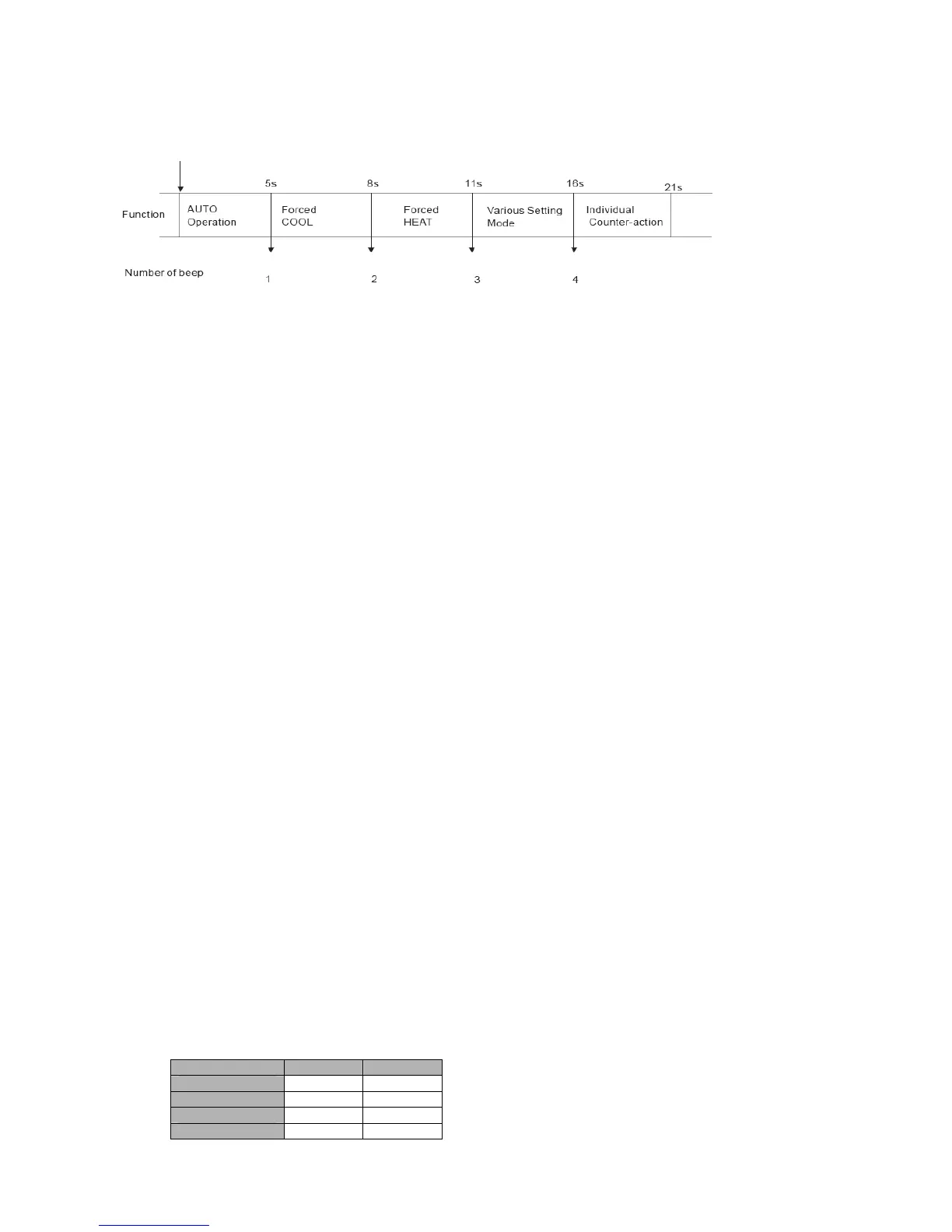 Page #22 background image