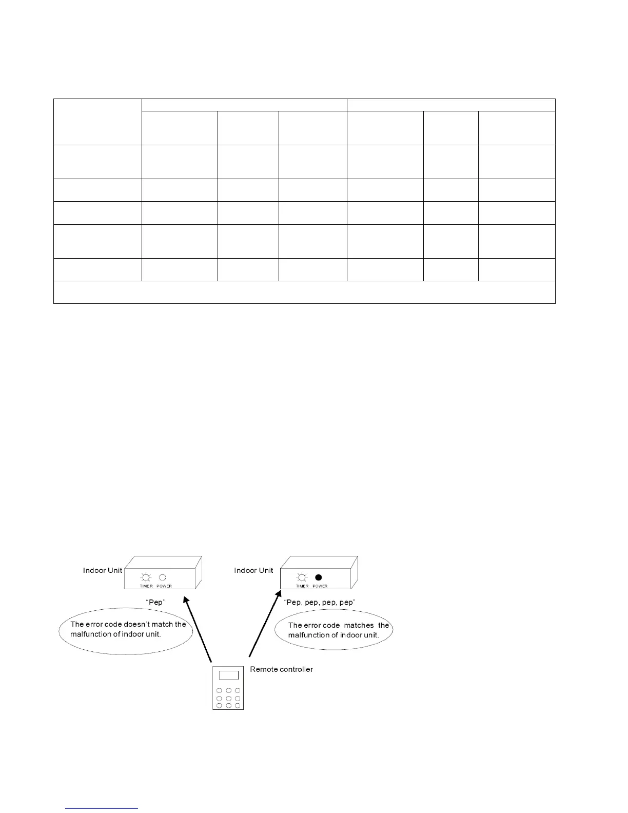 Page #36 background image