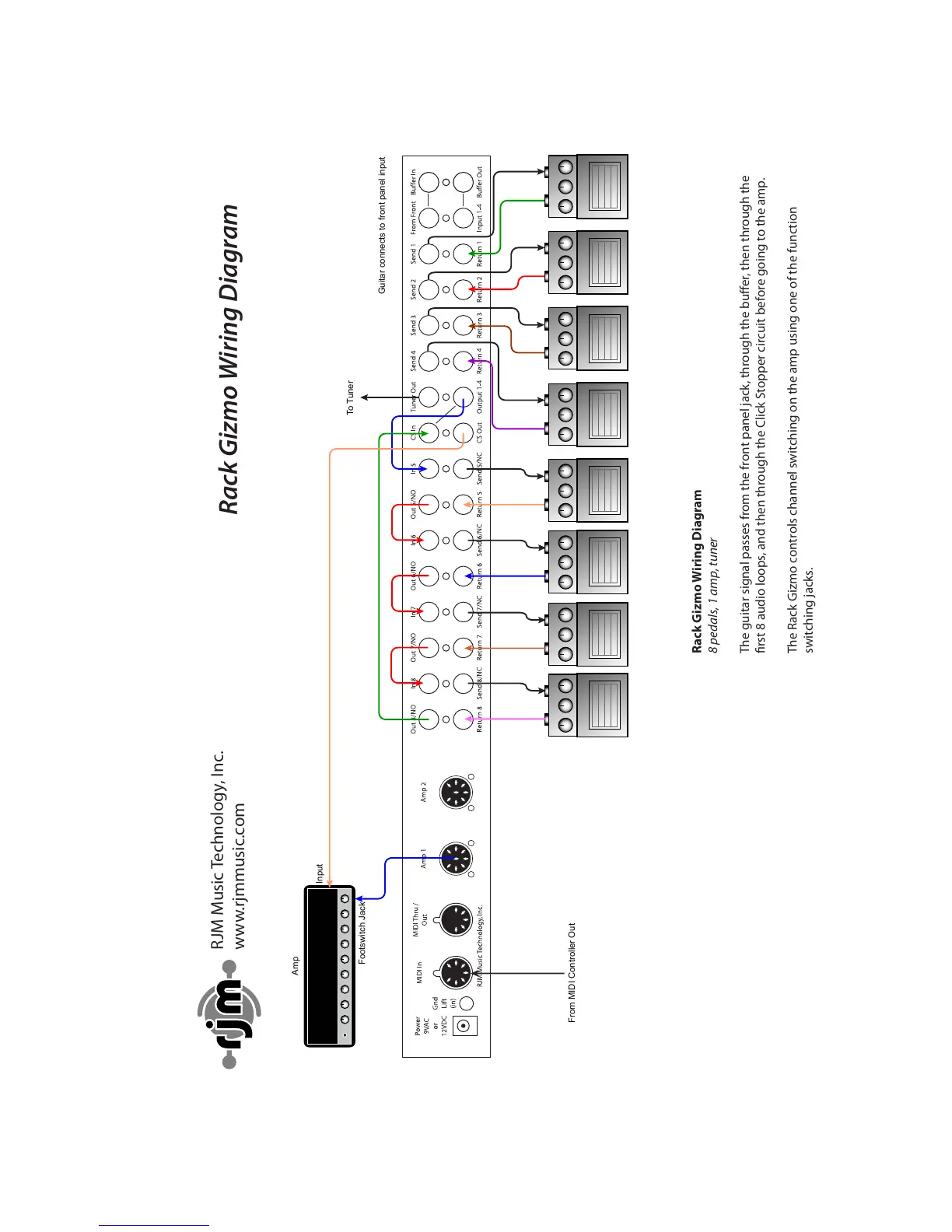 Page #15 background image