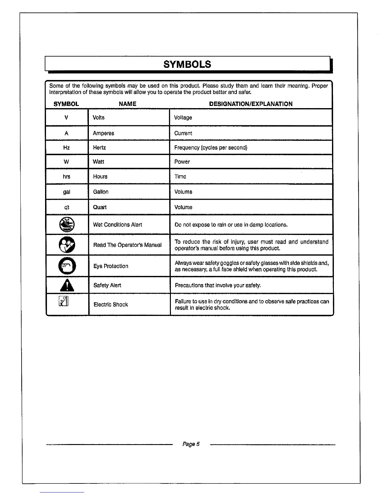 Page #5 background image