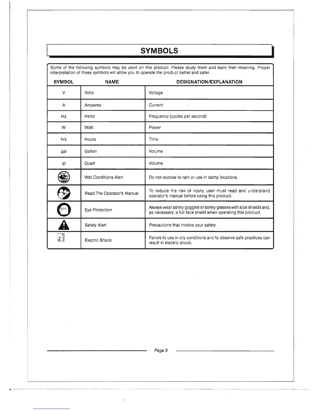 Page #5 background image