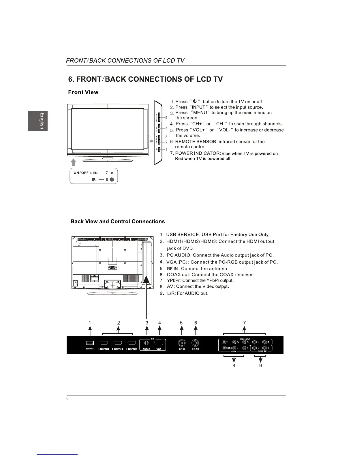 Page #10 background image