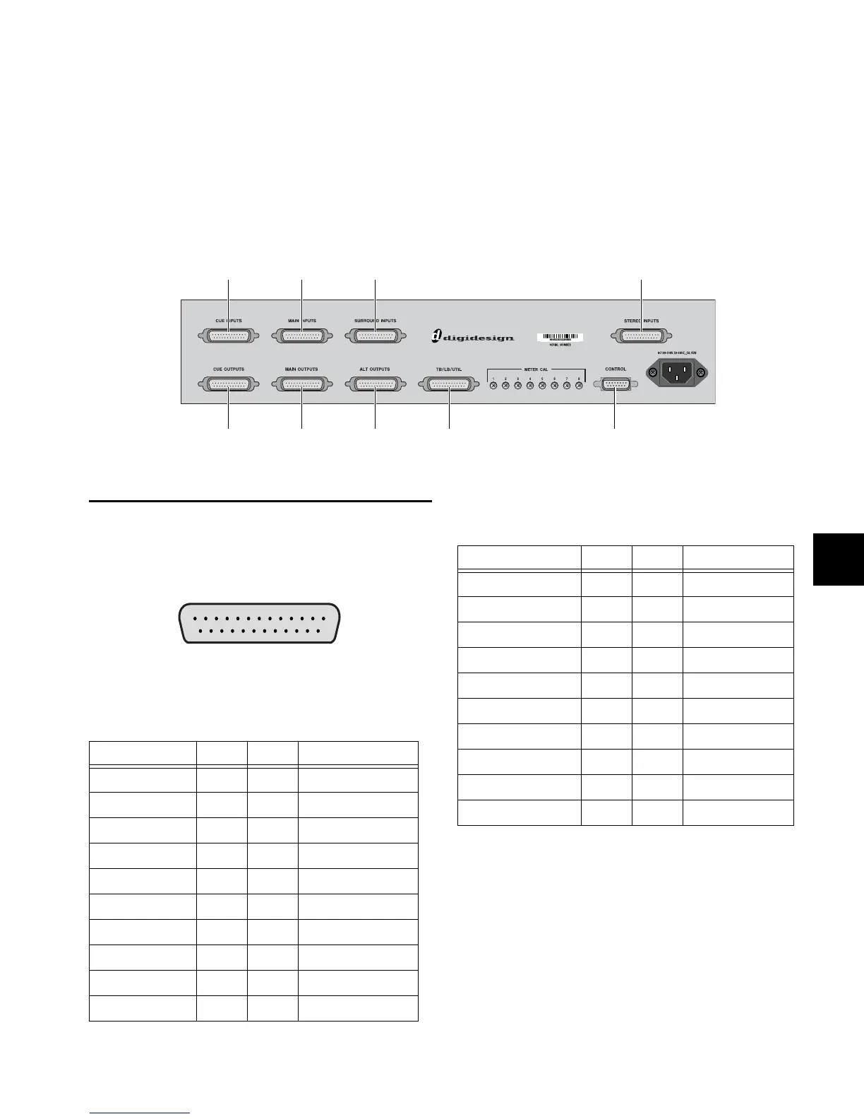 Page #173 background image