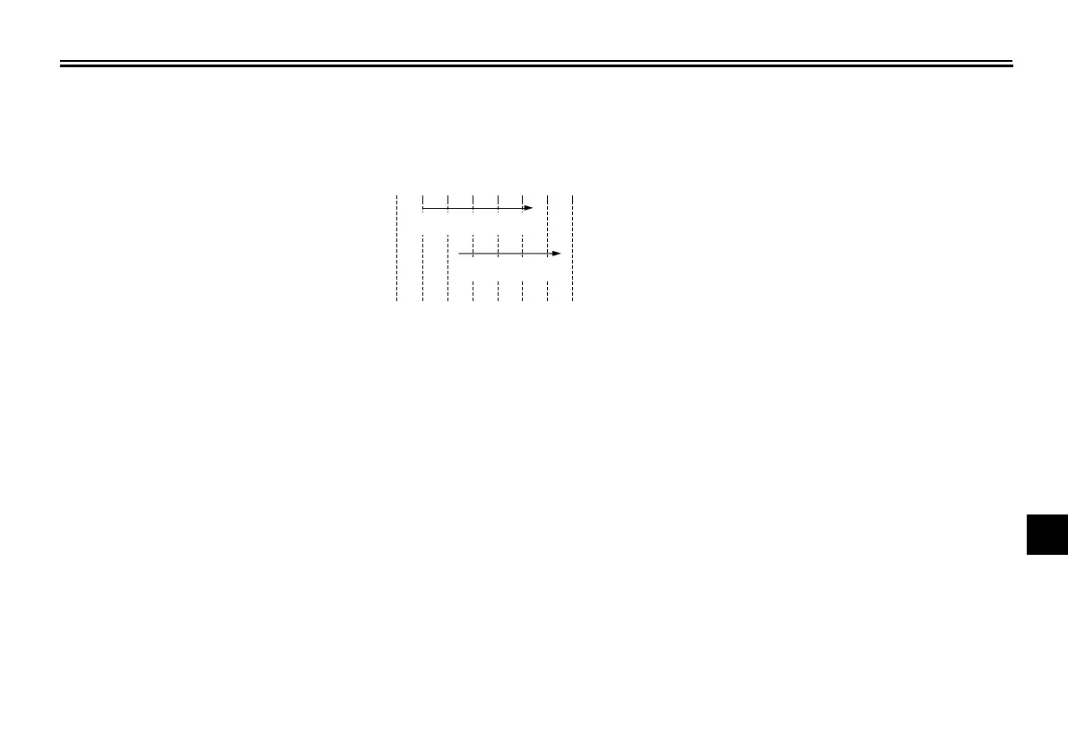 Page #87 background image