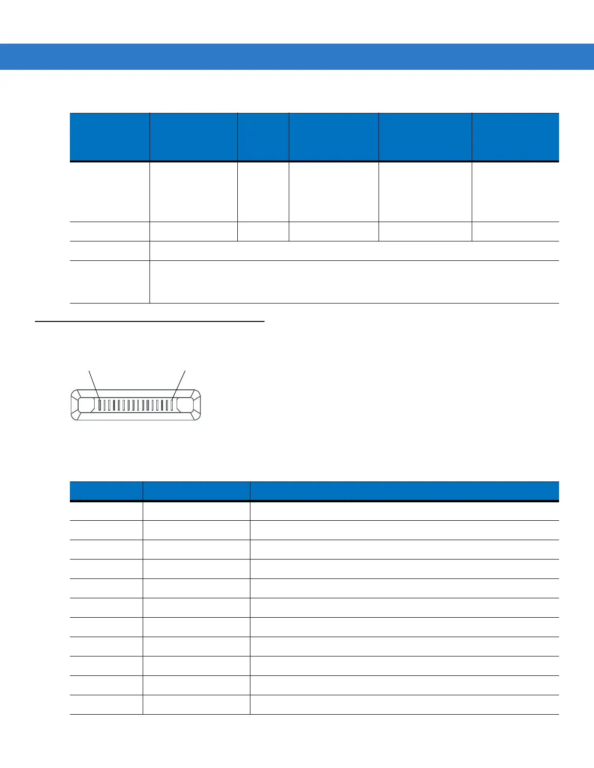 Page #126 background image