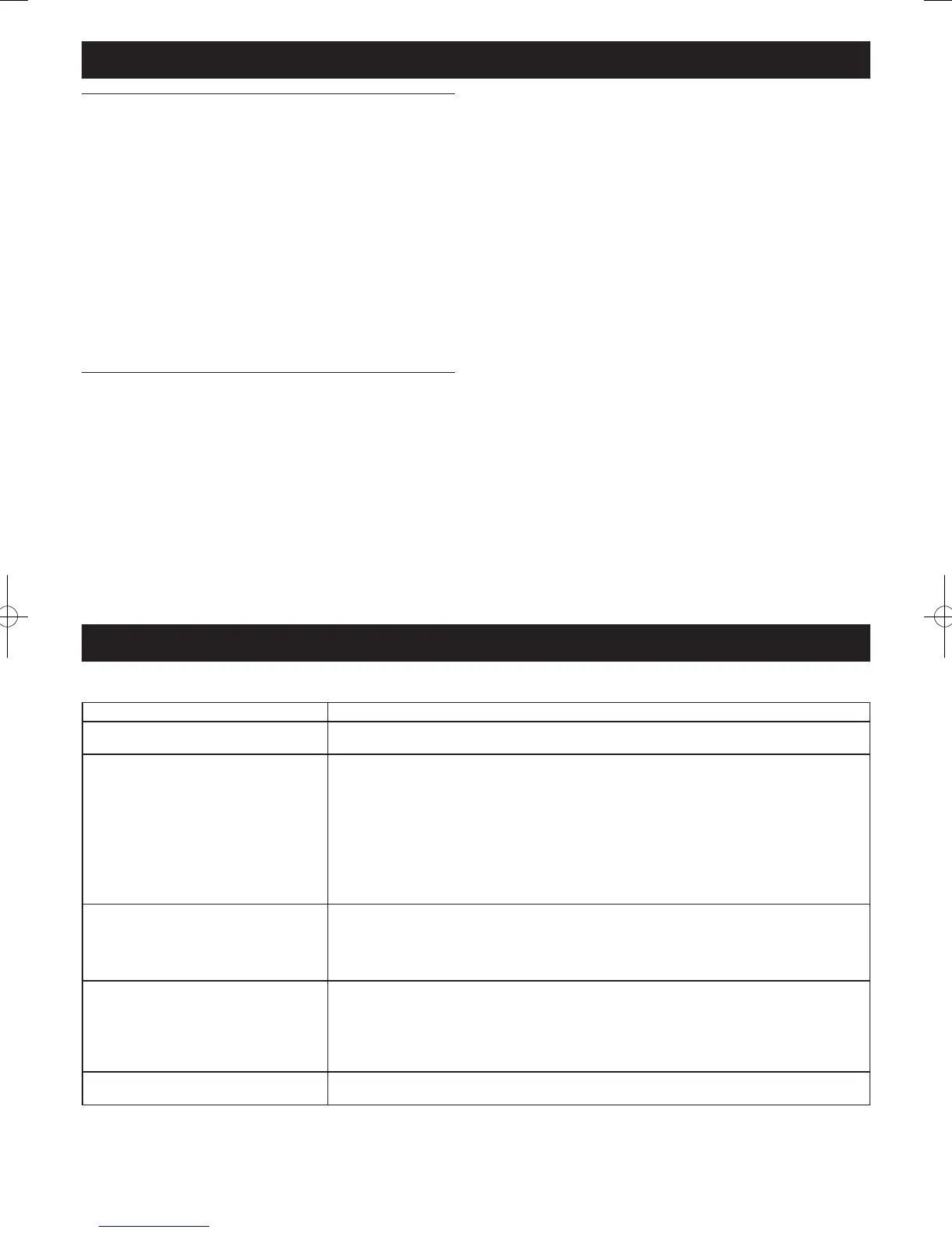 Page #146 background image