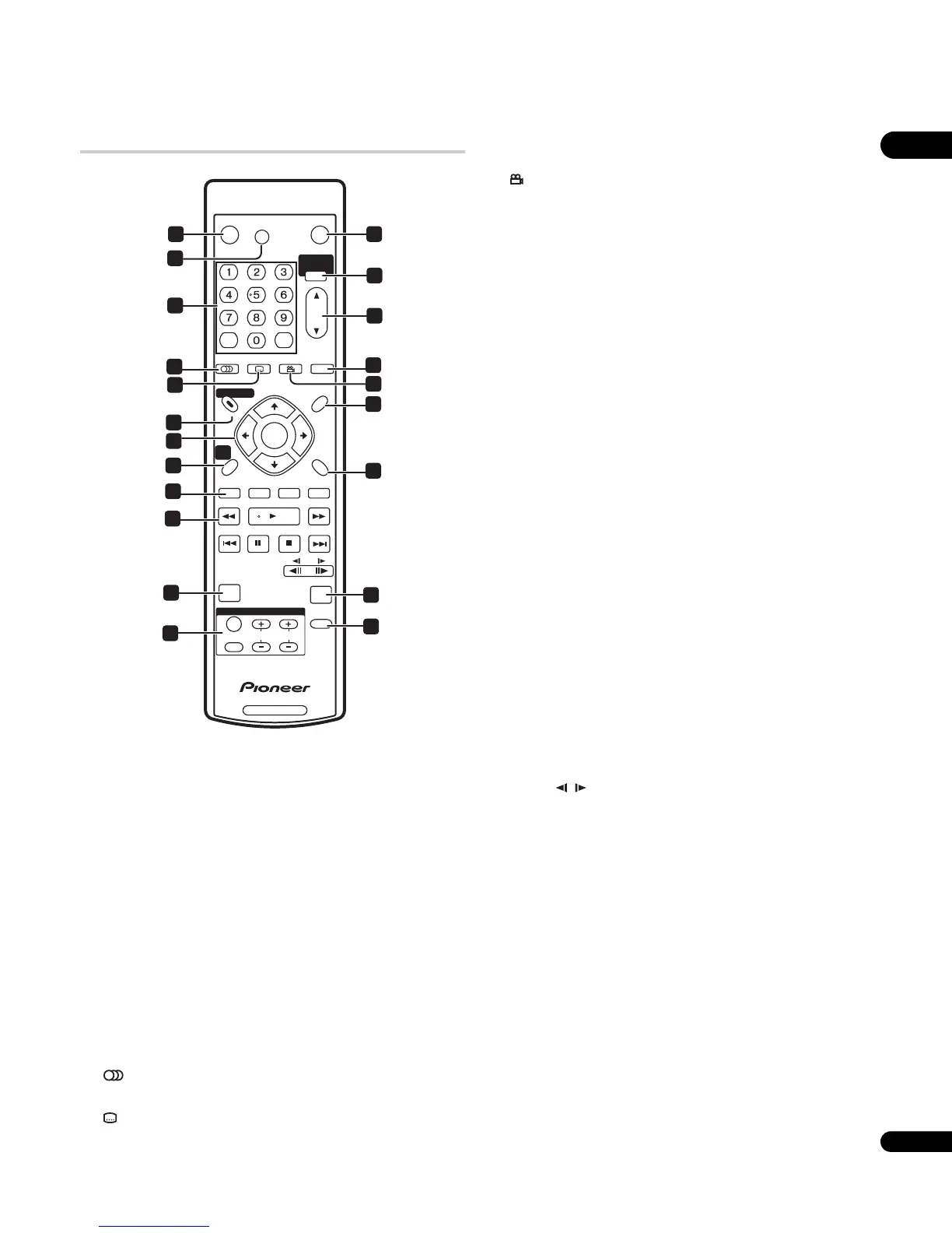 Page #17 background image