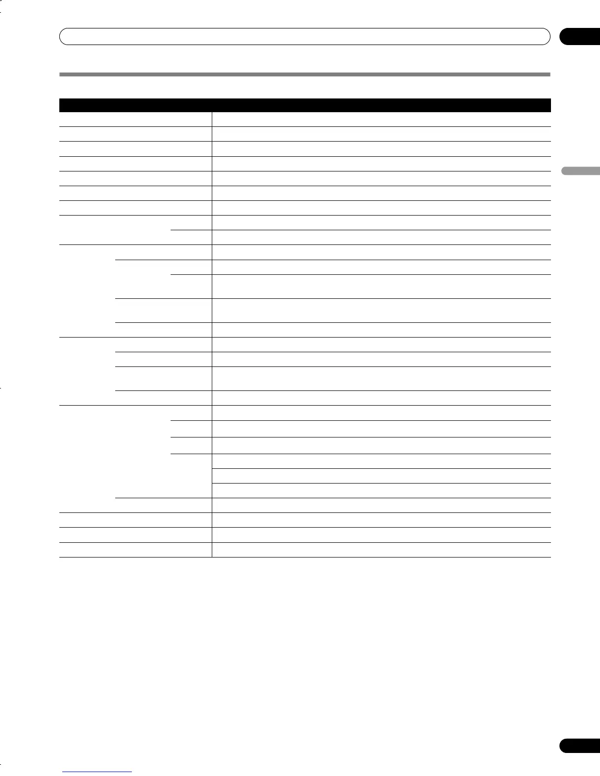 Page #117 background image