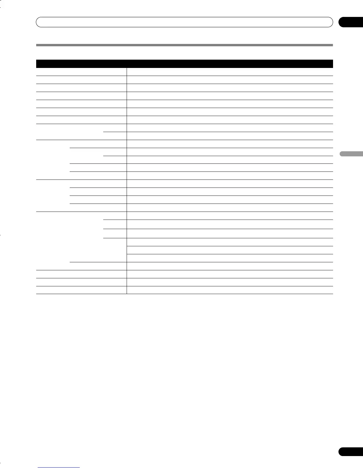 Page #175 background image