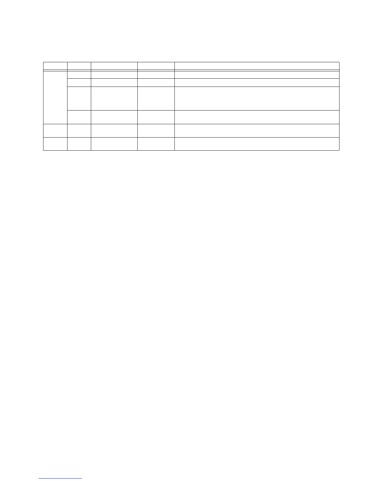 Page #145 background image