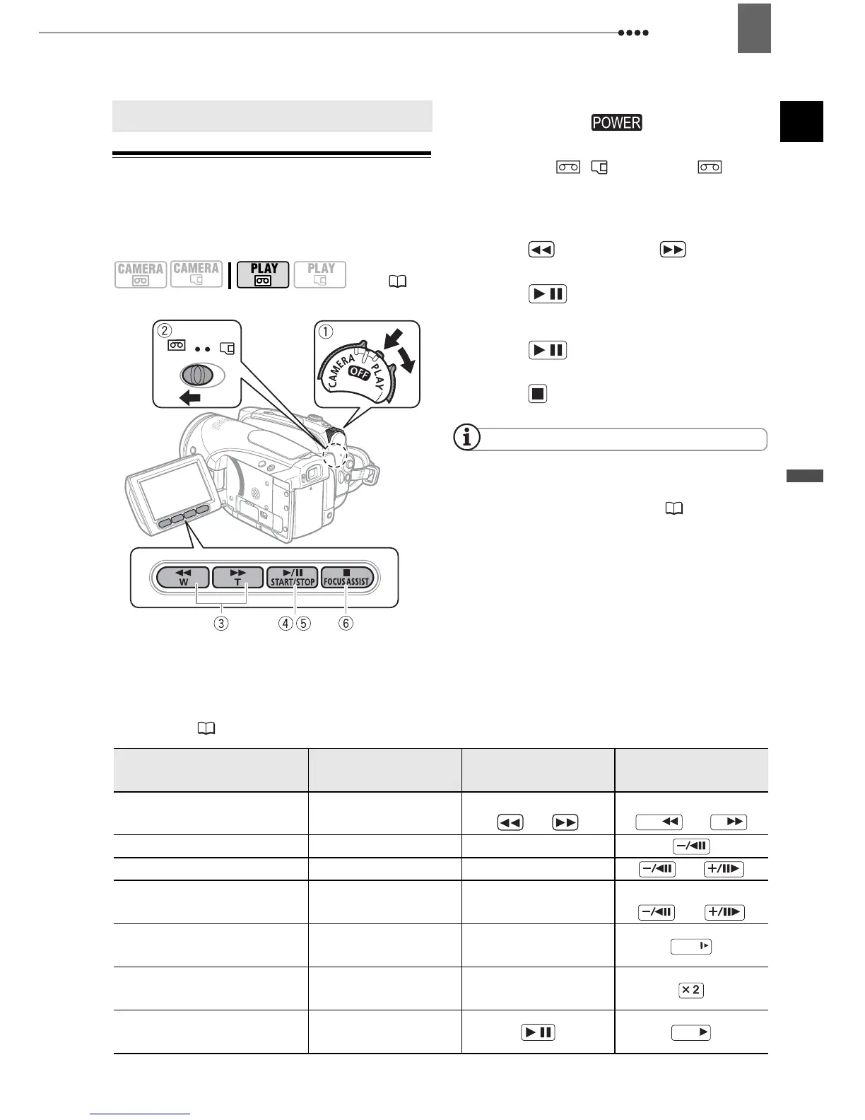 Page #27 background image