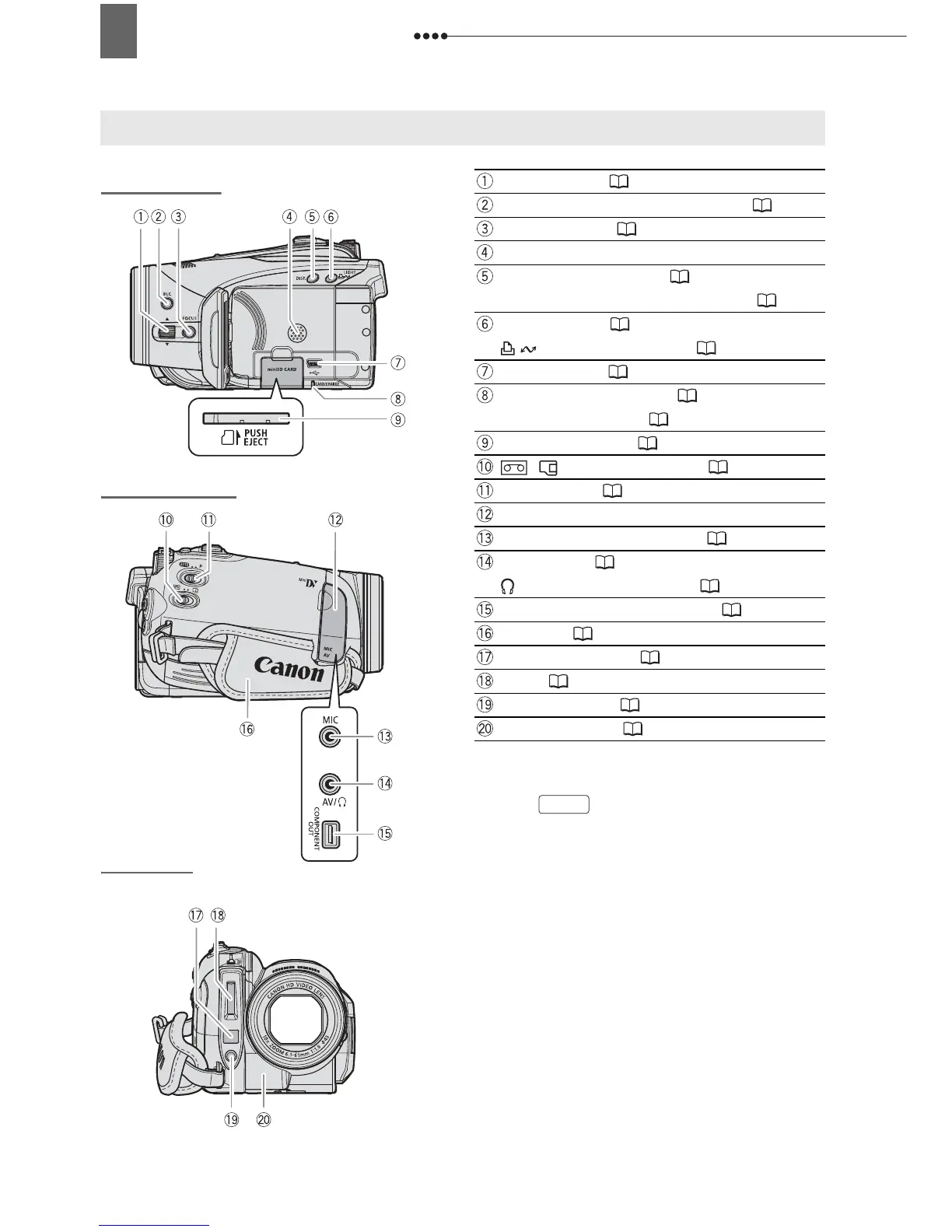 Page #10 background image