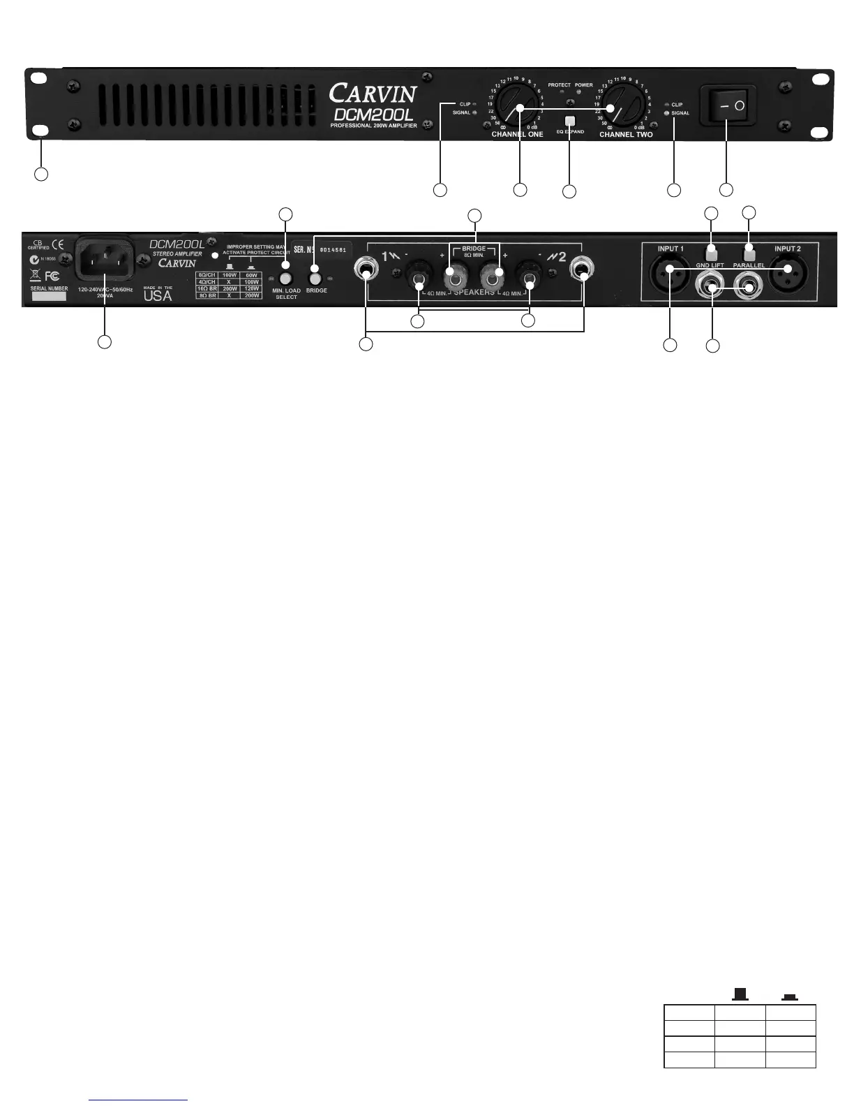 Page #2 background image