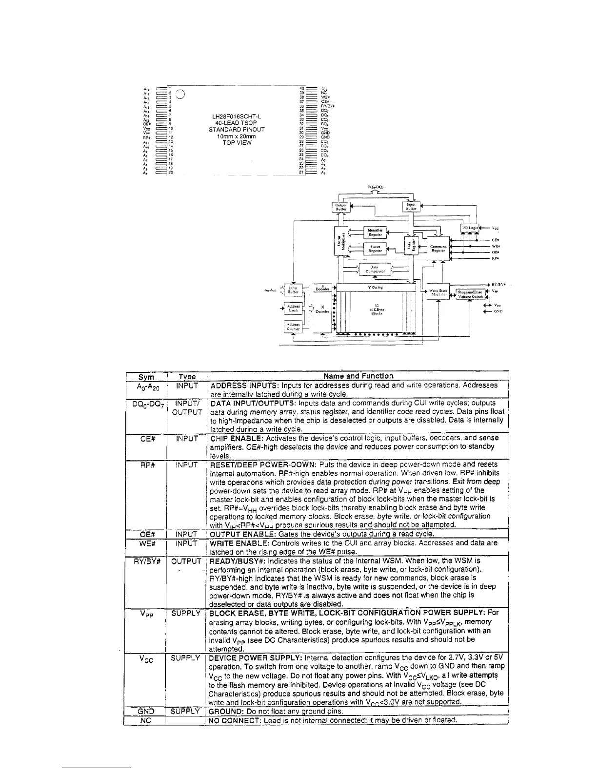 Page #34 background image
