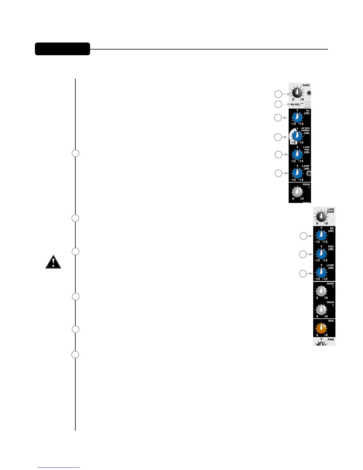 Page #7 background image