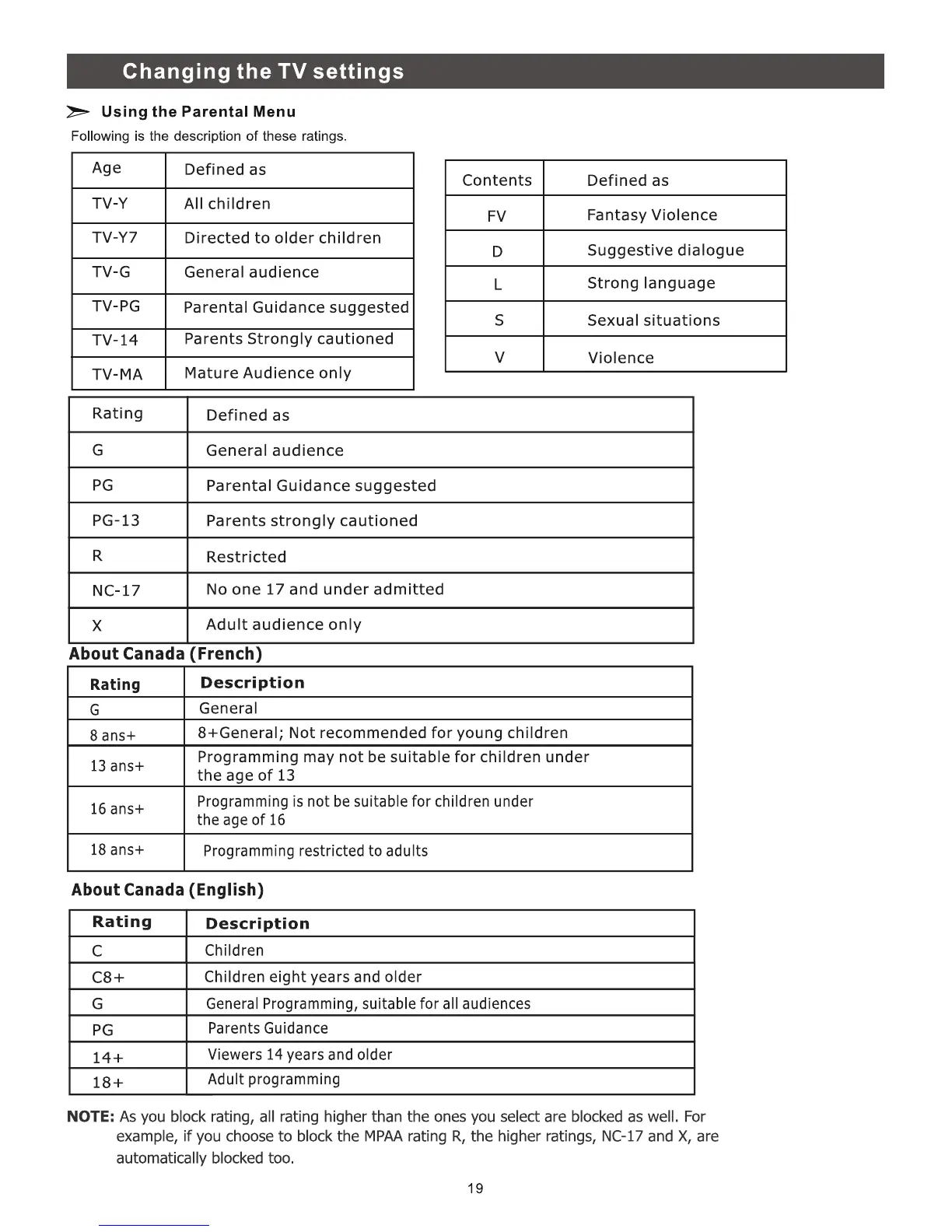 Page #19 background image