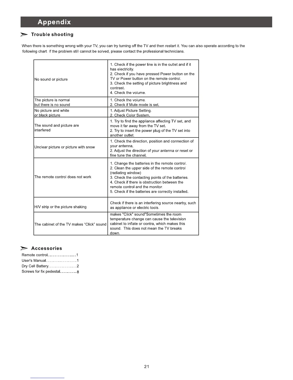 Page #21 background image