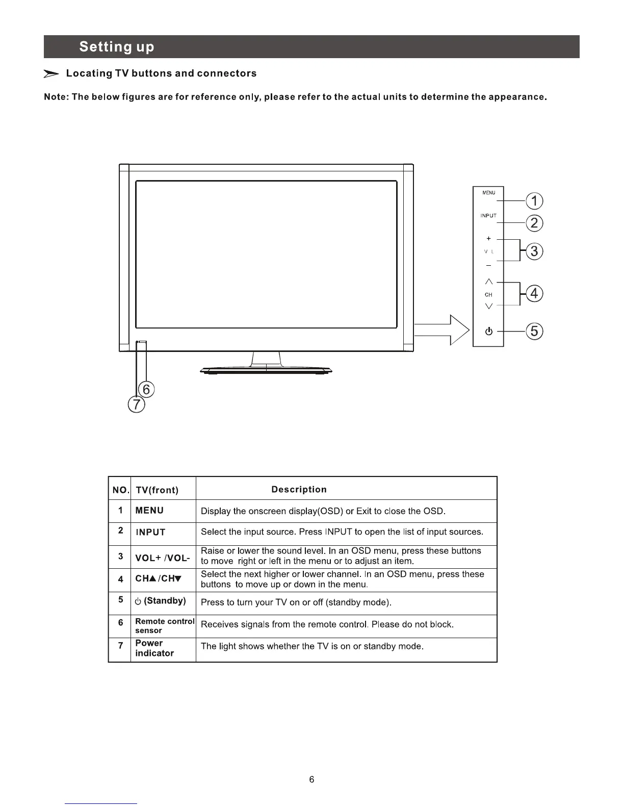 Page #6 background image