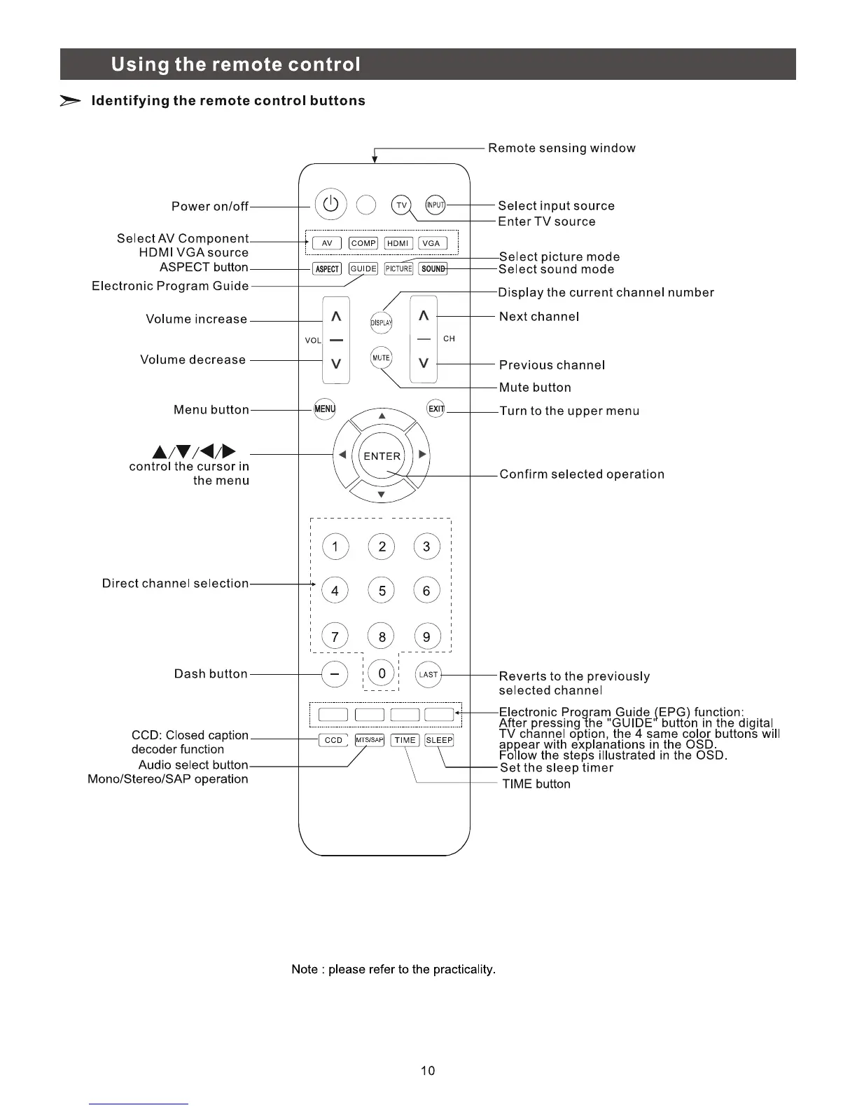 Page #10 background image