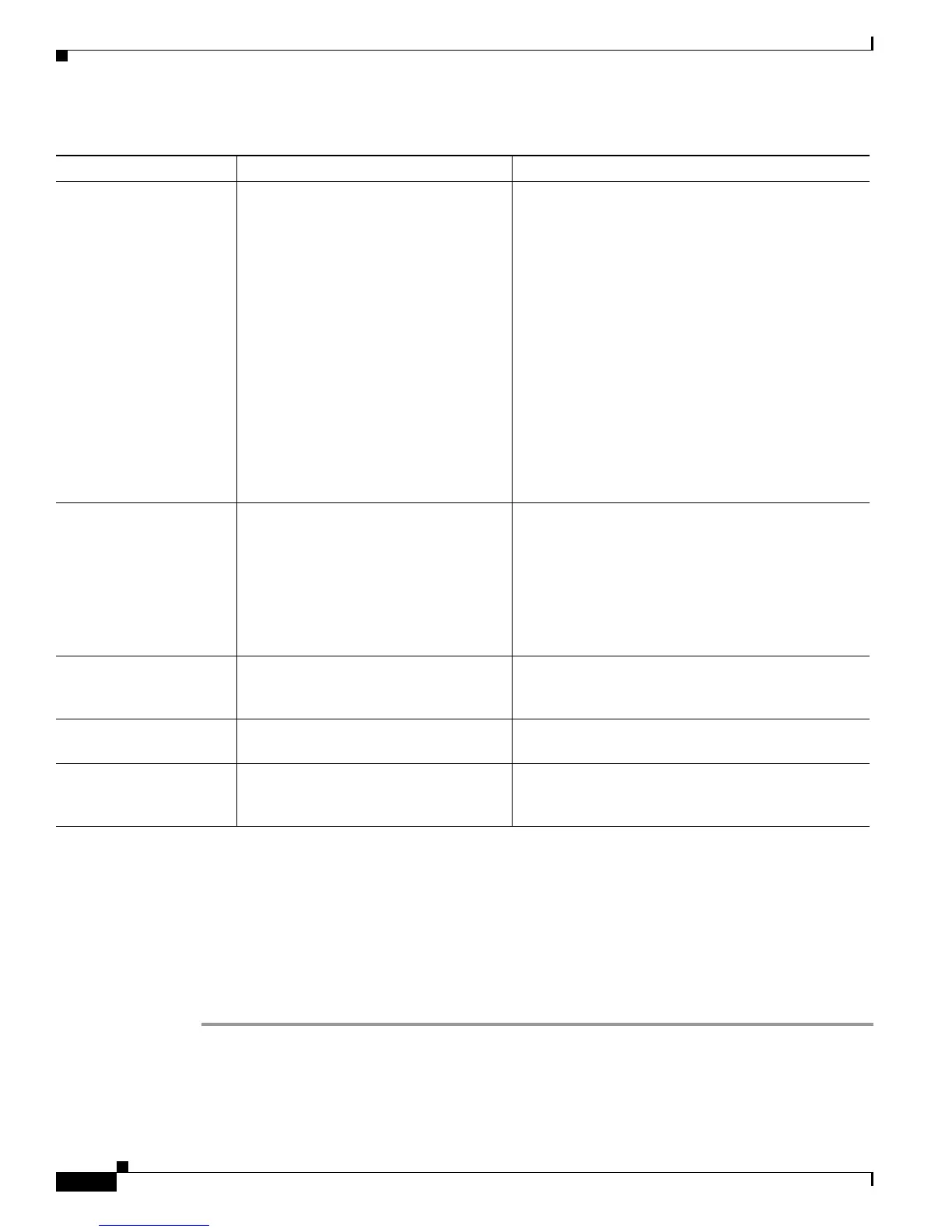 Page #128 background image