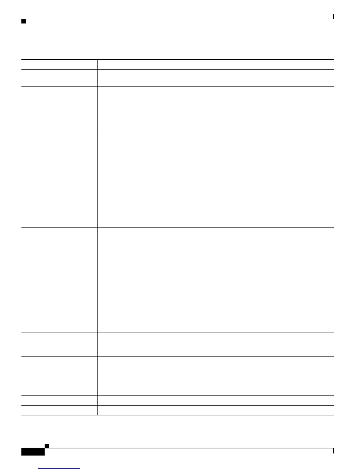 Page #140 background image