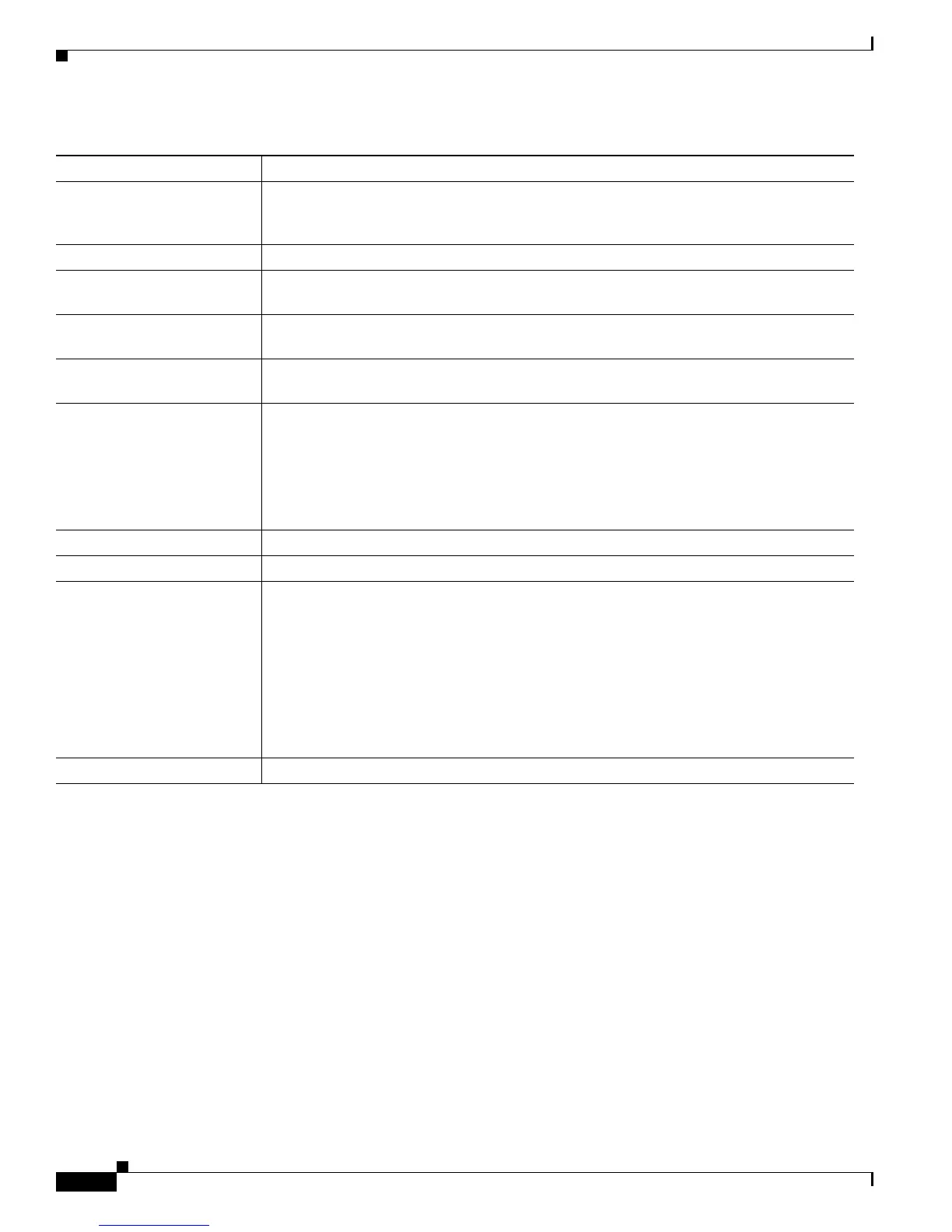 Page #146 background image