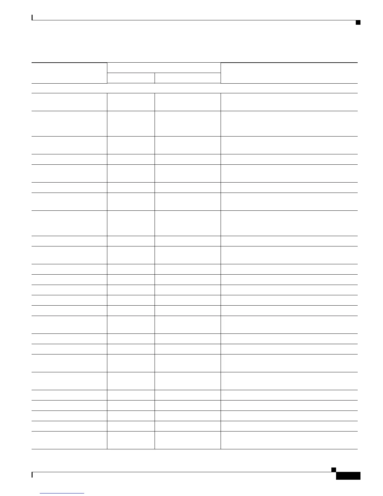 Page #197 background image
