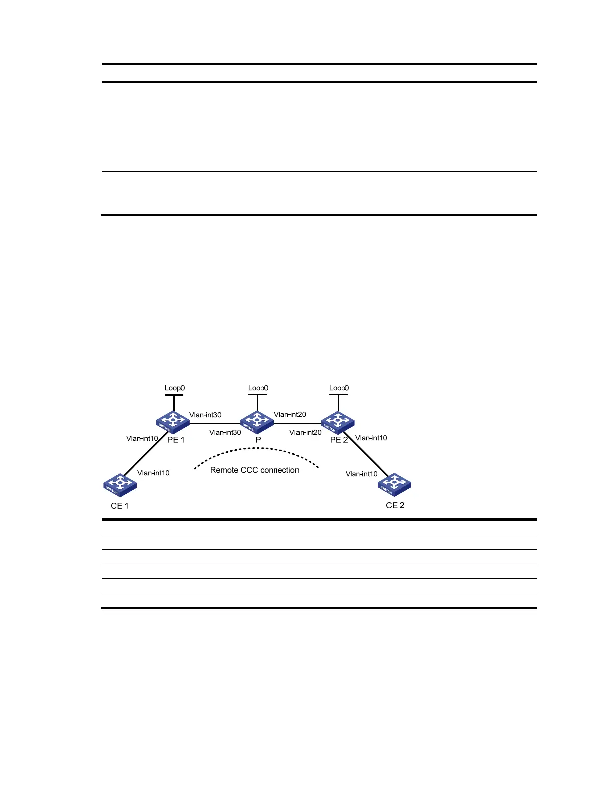 Page #217 background image