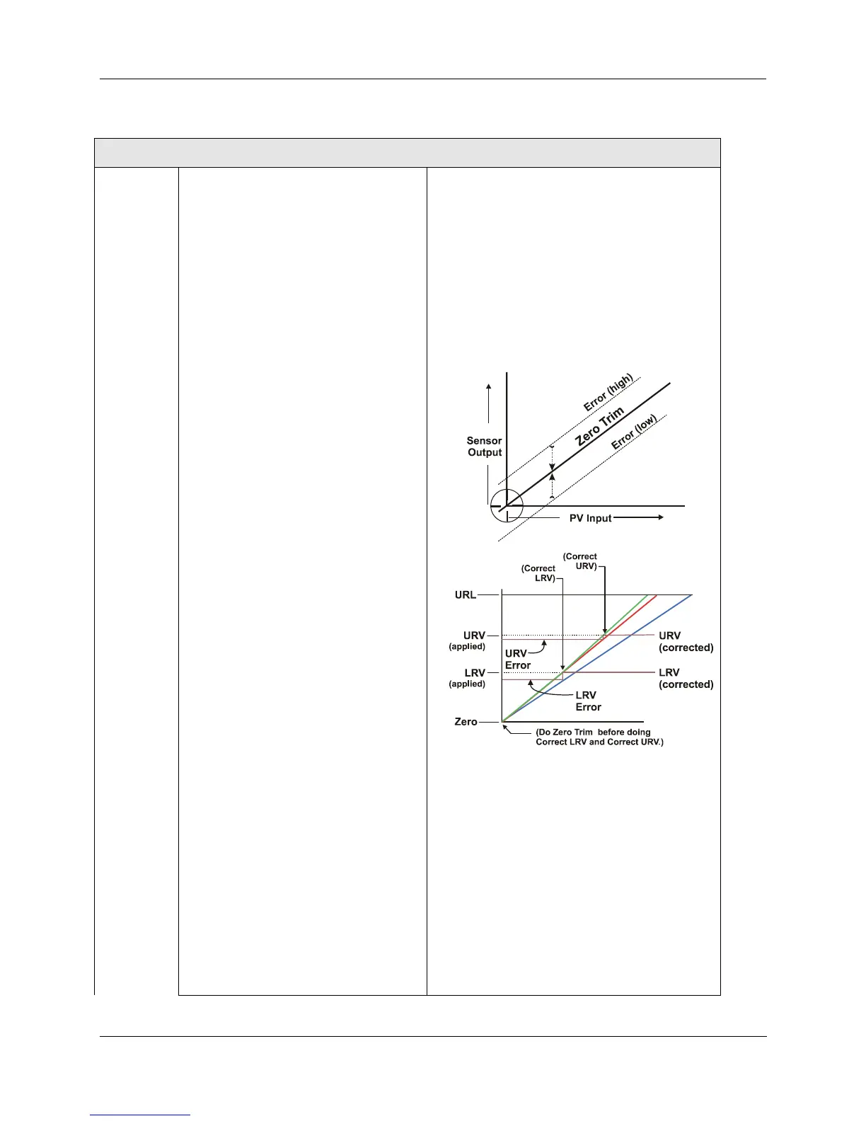 Page #59 background image