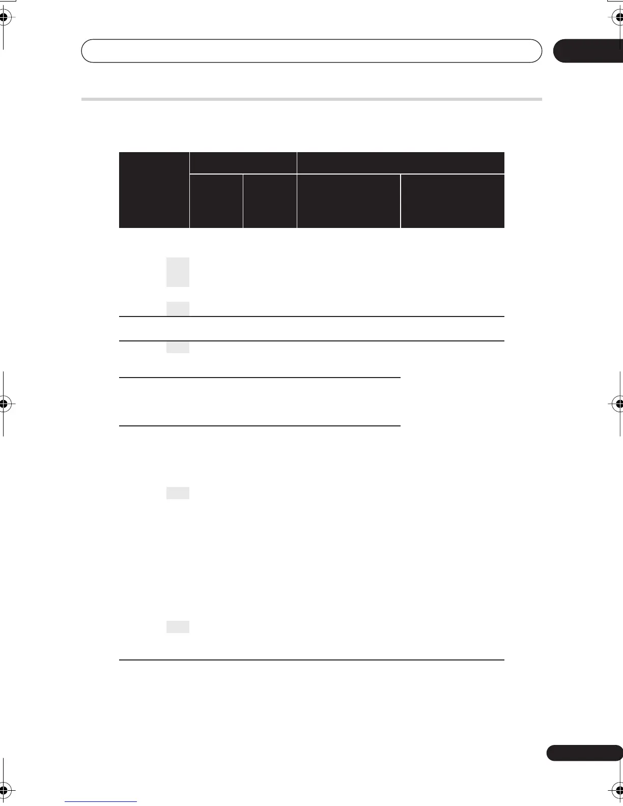 Page #127 background image