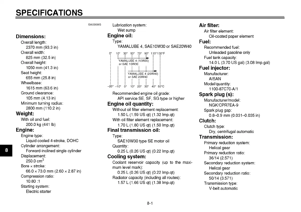 Page #90 background image