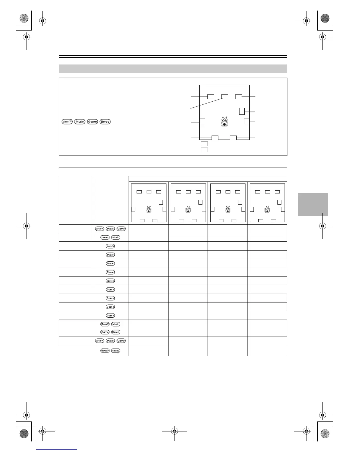 Page #55 background image