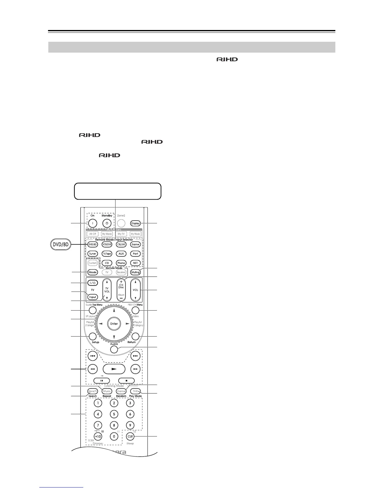 Page #134 background image