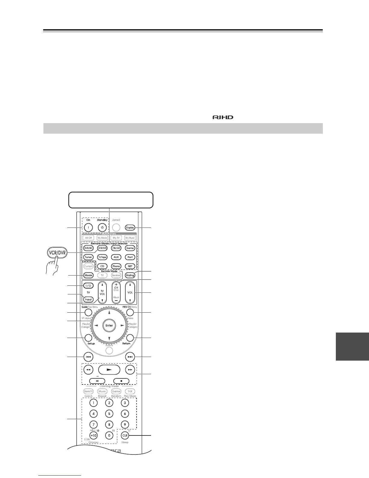 Page #135 background image