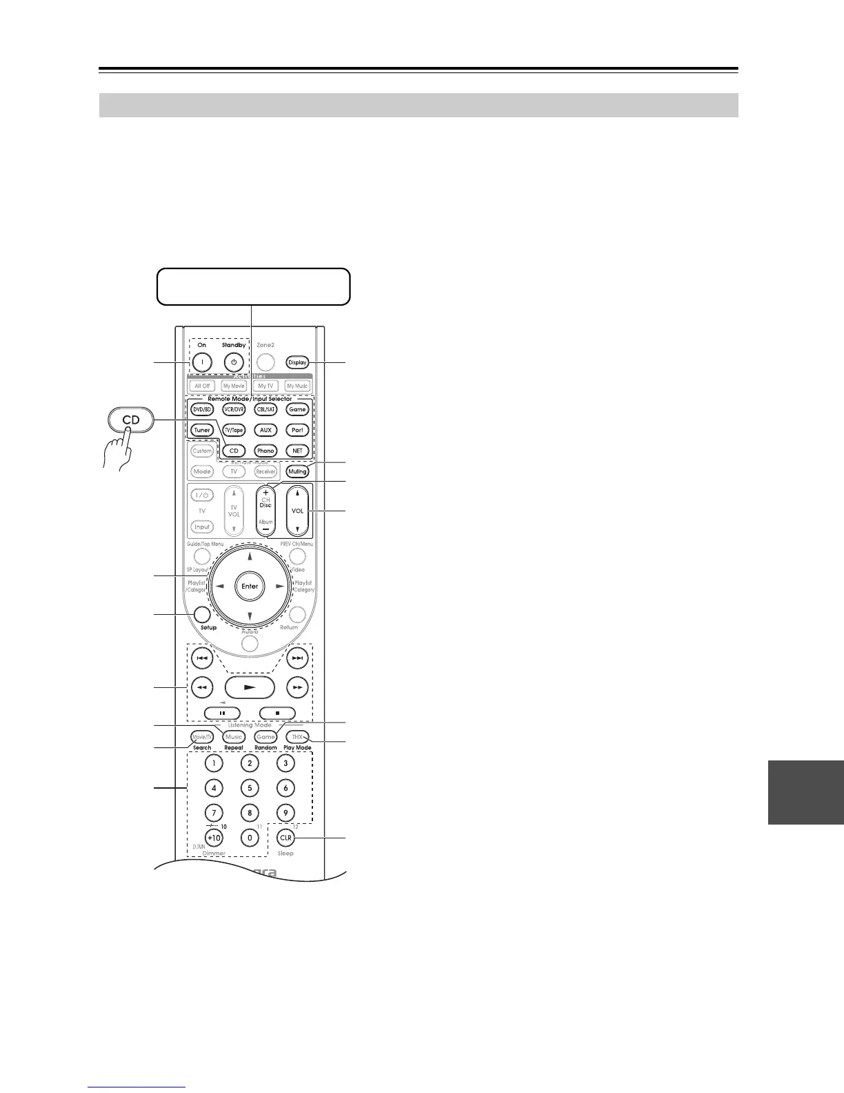 Page #137 background image
