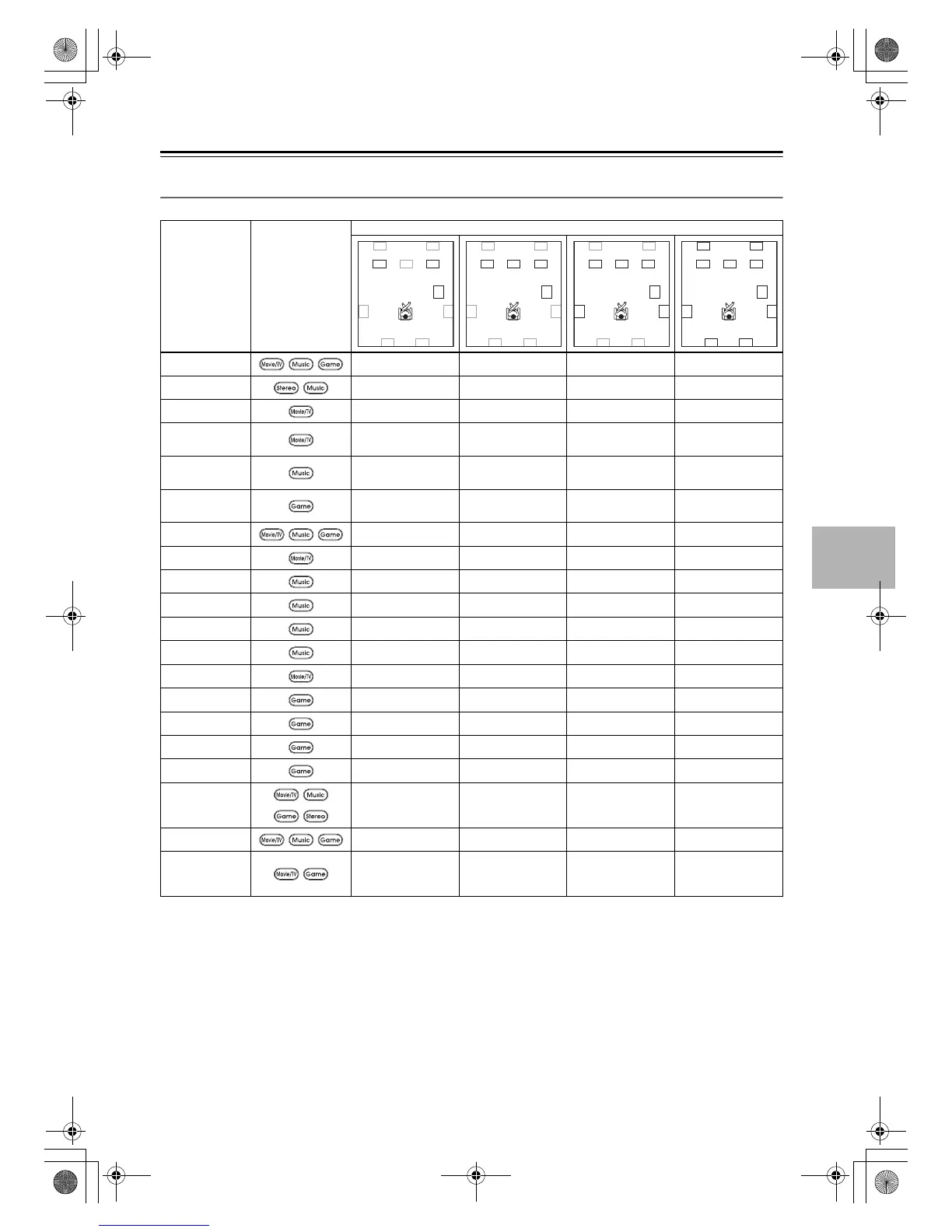 Page #75 background image
