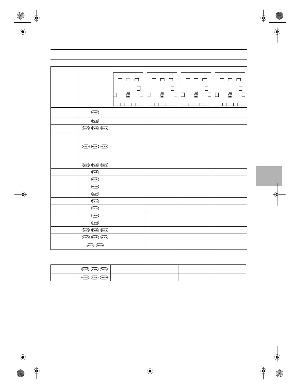 Page #77 background image