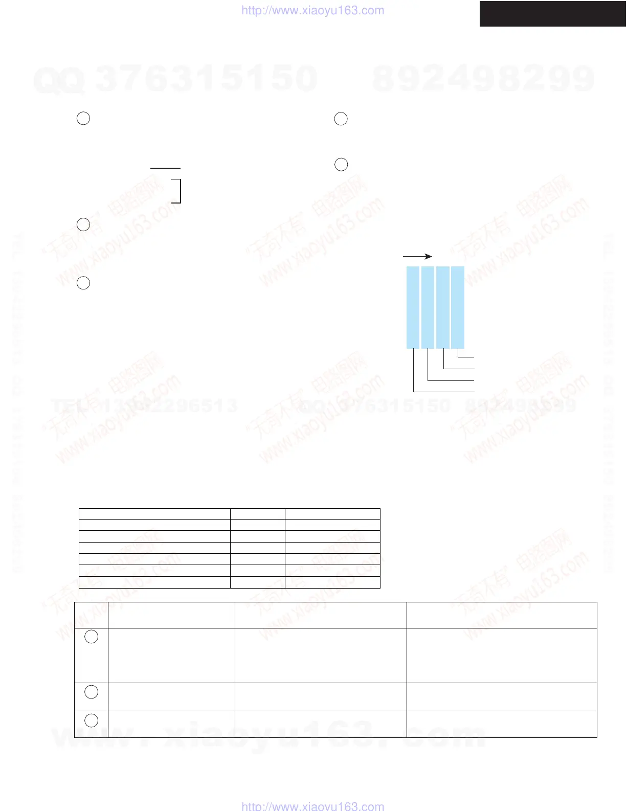 Page #3 background image