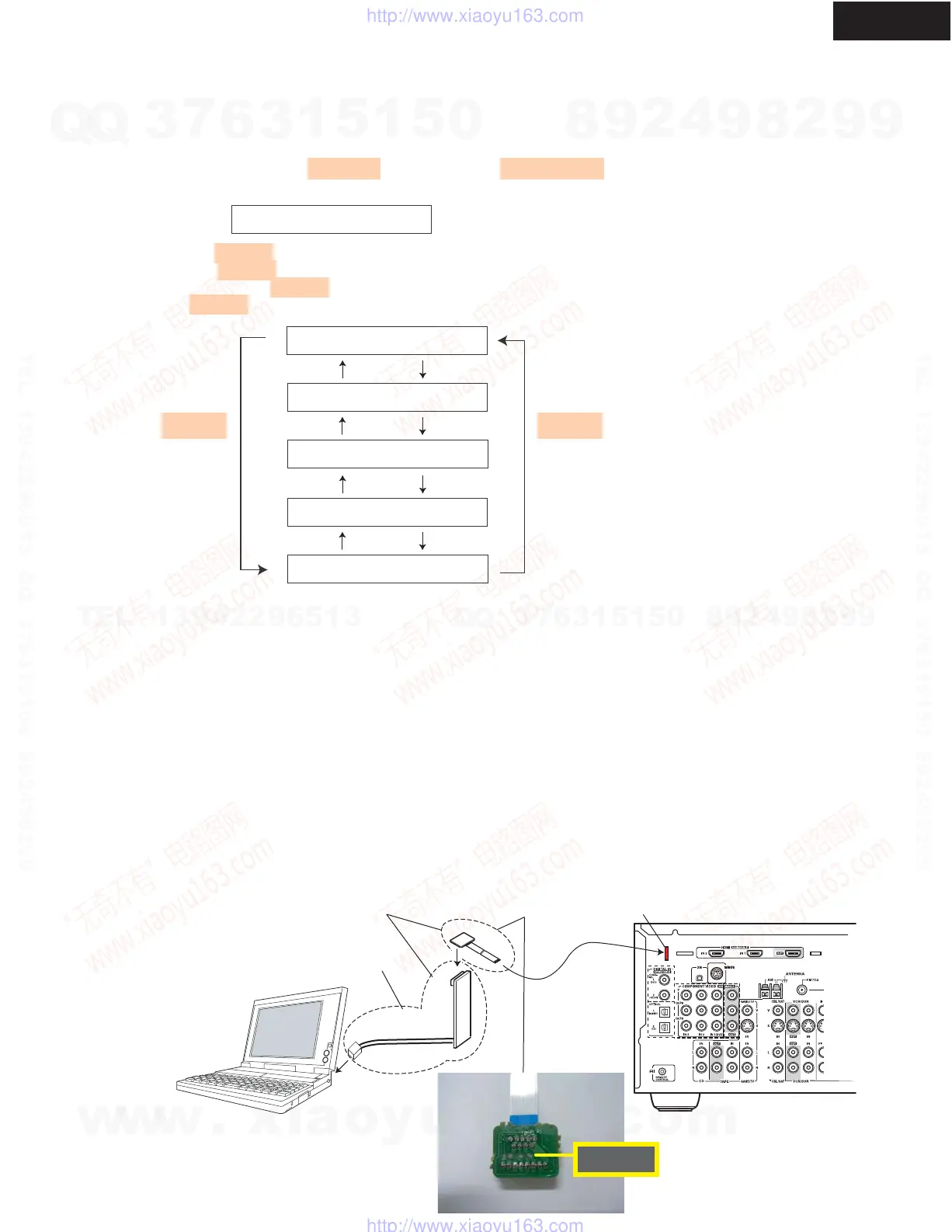 Page #90 background image